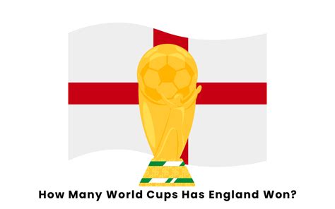 cup spiele england